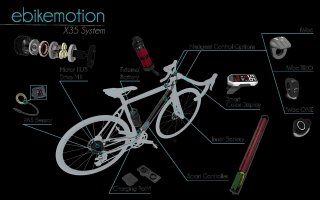 EBIKEMOTION / MAHLE