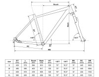 Kellys "Phanatic 50" 28" Alu Cross Hardtail, Shimano Deore, 30-Gang,