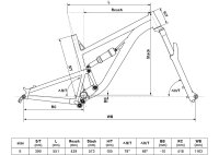 Kellys "Swag 30" 29" Alu Enduro MTB Fully,...