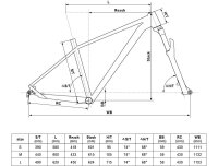 Kellys "Gate 90" 29" Alu MTB Hardtail,...