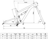 Kellys "Swag 10" 29" Alu Enduro MTB Fully,...