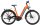 Victoria "Avyon 6" 27,5" Elektro-SUV Trekkingrad, Shimano Deore, 10-Gang, Bosch Performance CX, 85Nm, Akku 750 Wh