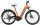 Victoria "Avyon 6" 27,5" Elektro-SUV Trekkingrad, Shimano Deore, 10-Gang,