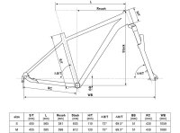 Kellys "Spider 70 Black" 27,5" Alu MTB...