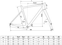Kellys "Soot 80" 28" Alu Gravel Bike,...