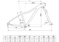 Kellys "Vanity X30 Steel Blue" Alu MTB Hardtail, microSHIFT Estes M220, 8-Gang,