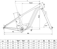 E-Bike Pedelec Kellys "Tygon RS50 P" 29" MTB Hardtail, Shimano Cues U6000, 10-Gang, Panasonic GXM AMXXPRO 105Nm, Akku 820 Wh