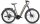 Victoria Elektro-SUV "Avyon 6" 27,5" Trekkingrad, Shimano Deore, 10-Gang, Bosch Performance Line PX/Sport, 90Nm, Akku 800Wh